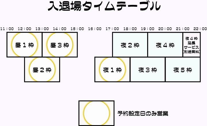 タイムテーブル